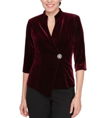 CALVIN KLEIN/G-III APPAREL GROUP